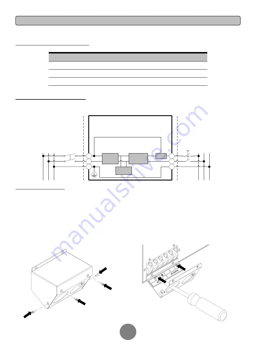 CyberPower OL8000RT3UTF User Manual Download Page 7