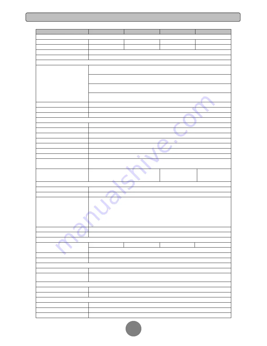 CyberPower OLS1000E User Manual Download Page 14