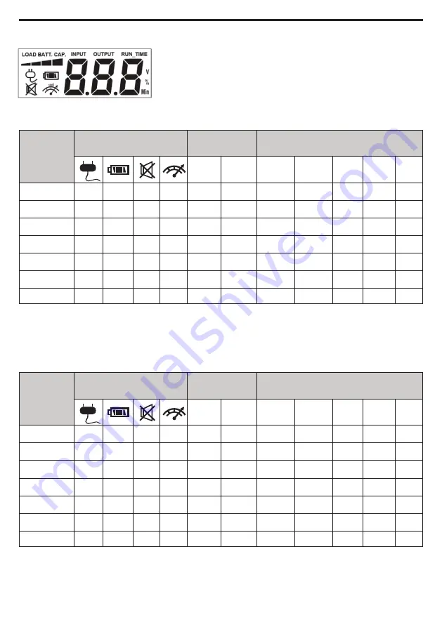 CyberPower OR1000LCDRM1U User Manual Download Page 6