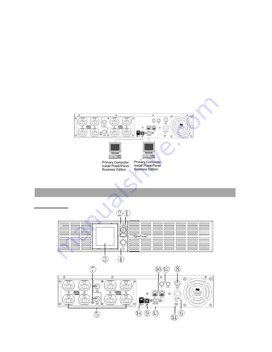 CyberPower OR1500PFCRT2U User Manual Download Page 4