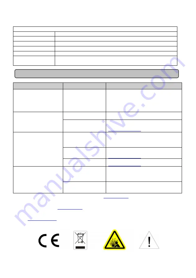 CyberPower OR600ELCDRM1U Скачать руководство пользователя страница 8