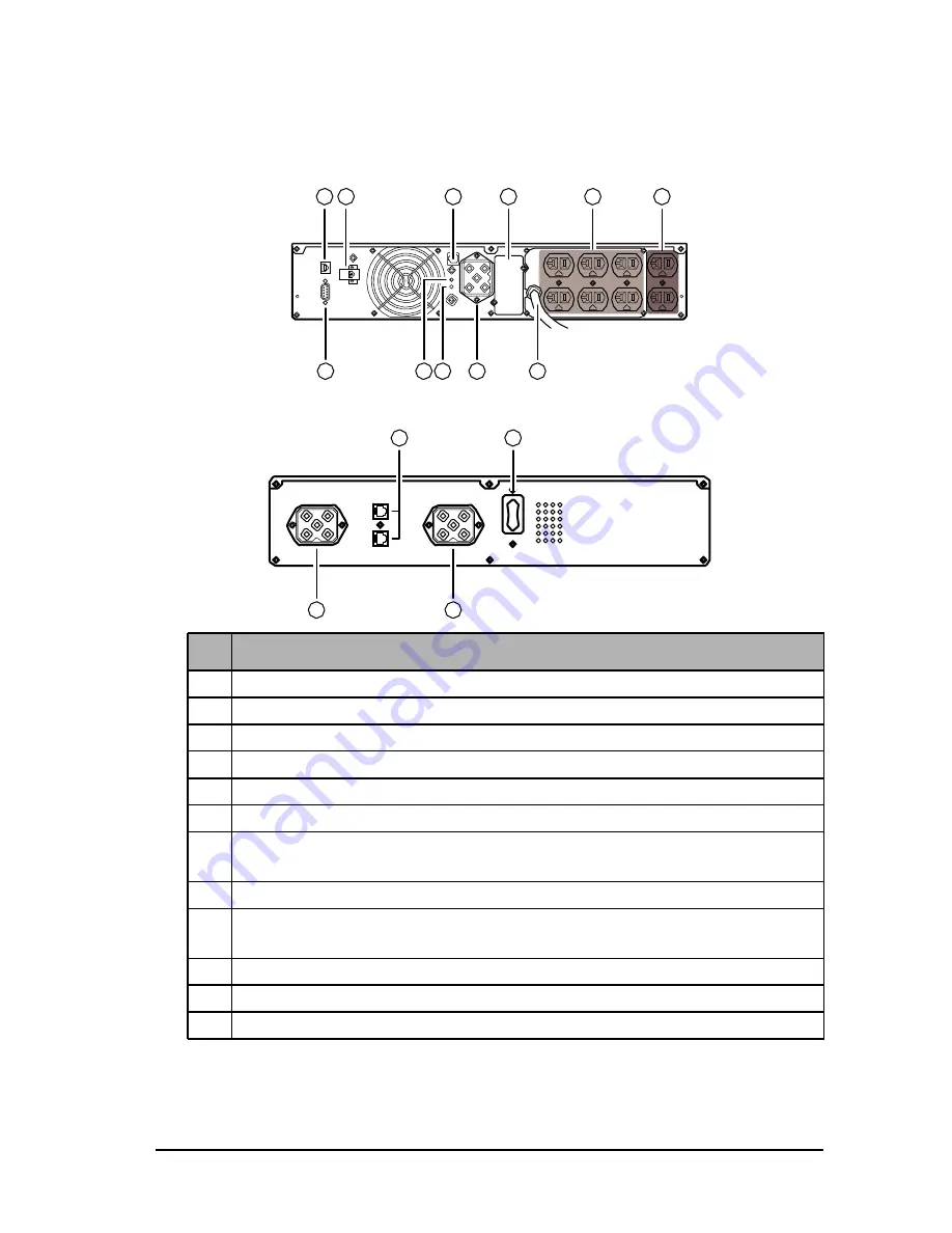 CyberPower Paragon OL1000RMXL2U User Manual Download Page 9