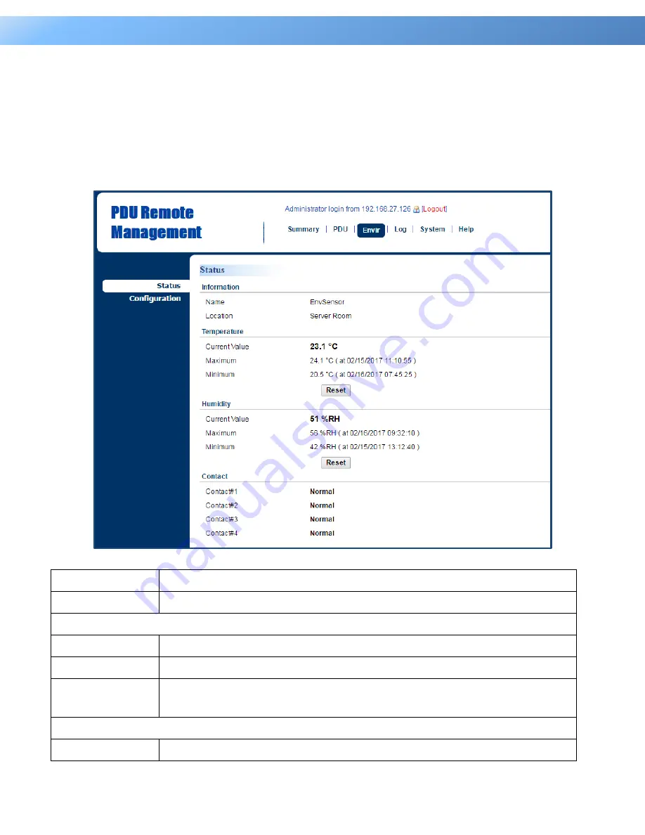 CyberPower PDU33 Series User Manual Download Page 9