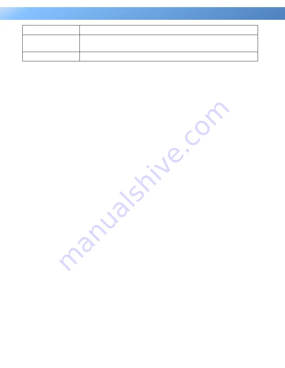 CyberPower PDU33 Series User Manual Download Page 15