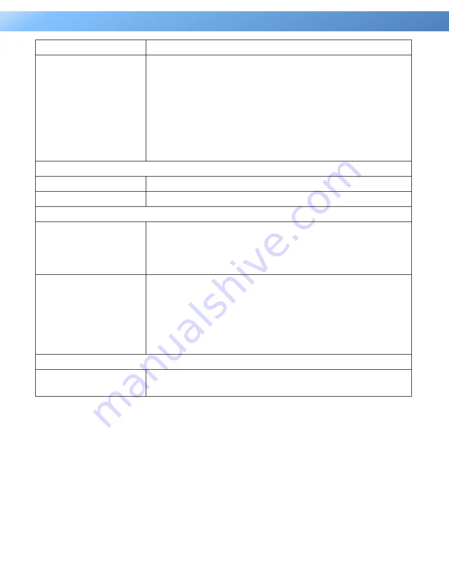 CyberPower PDU33 Series User Manual Download Page 26