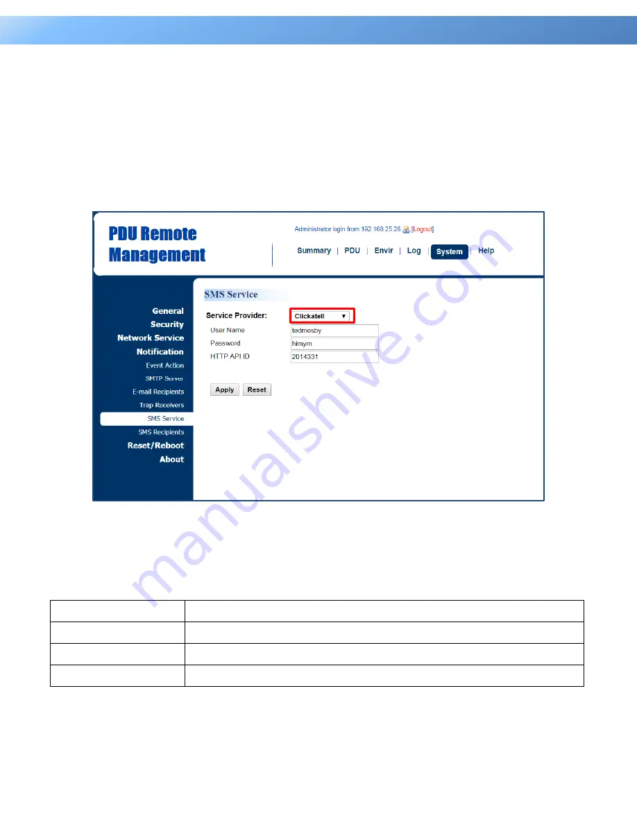 CyberPower PDU33 Series User Manual Download Page 35