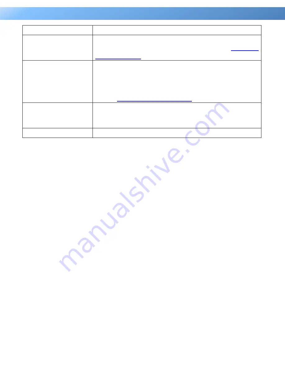 CyberPower PDU33 Series User Manual Download Page 42