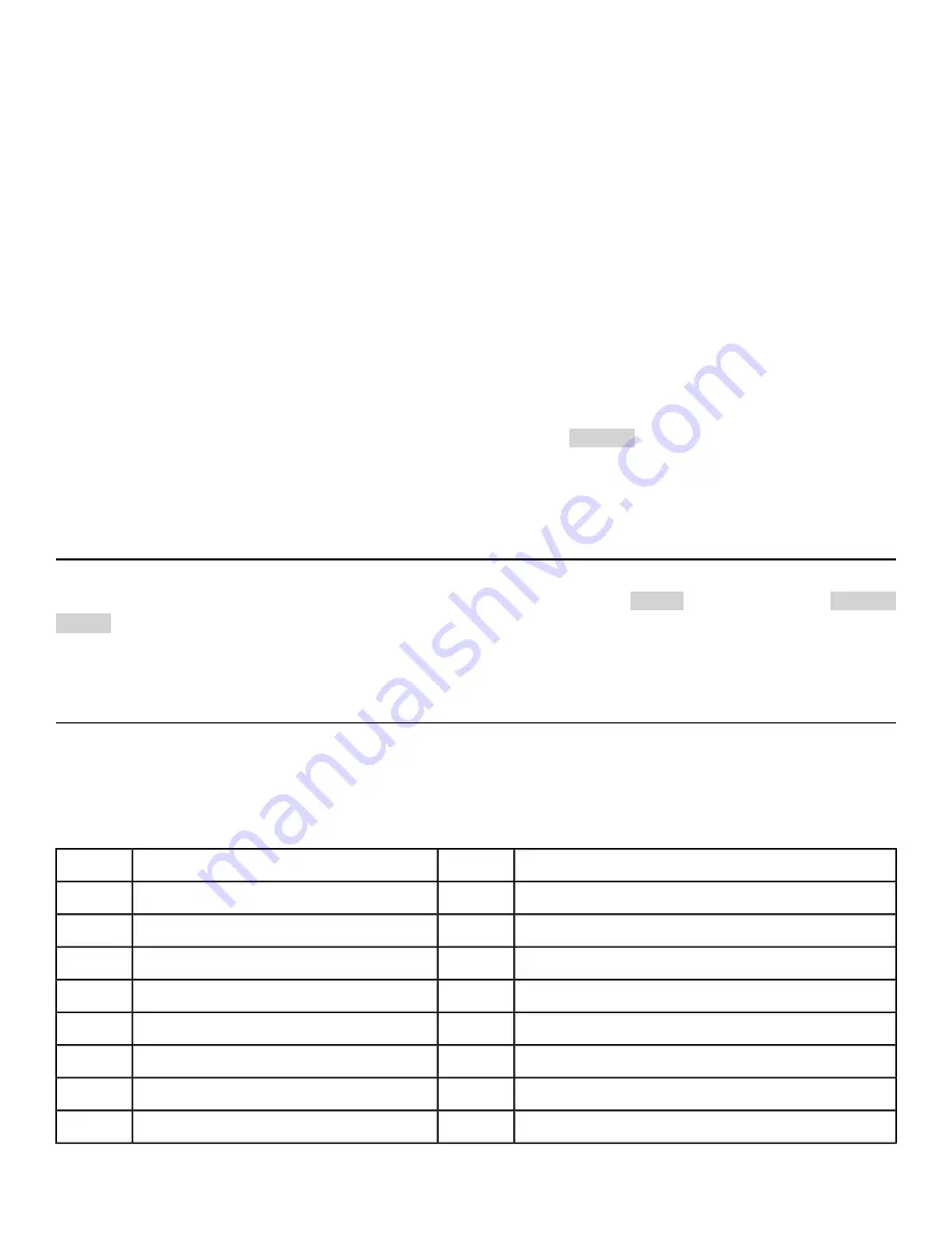 CYBEX 525AT Owner'S Manual Download Page 52