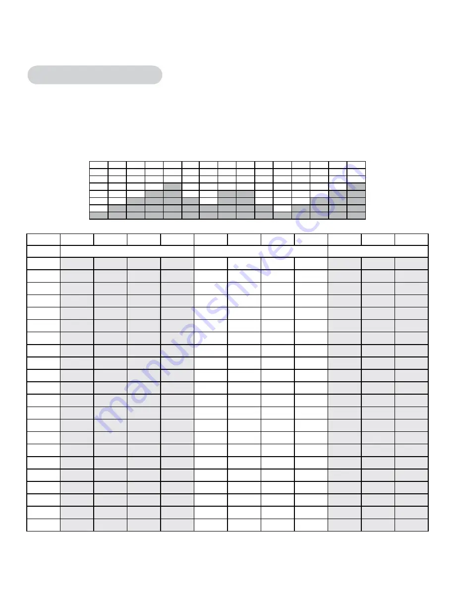 CYBEX 770C Owner'S Manual Download Page 68