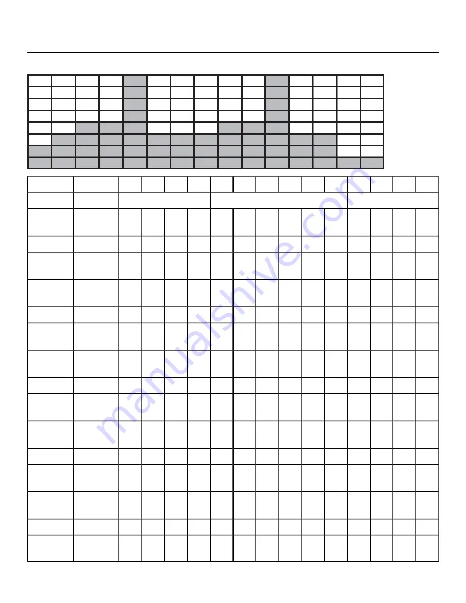 CYBEX 771A Owner'S Manual Download Page 73