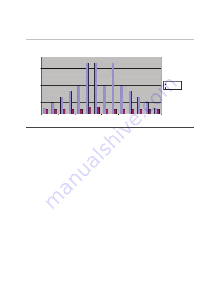 CYBEX Arc Trainer 425A Owner'S Manual Download Page 39