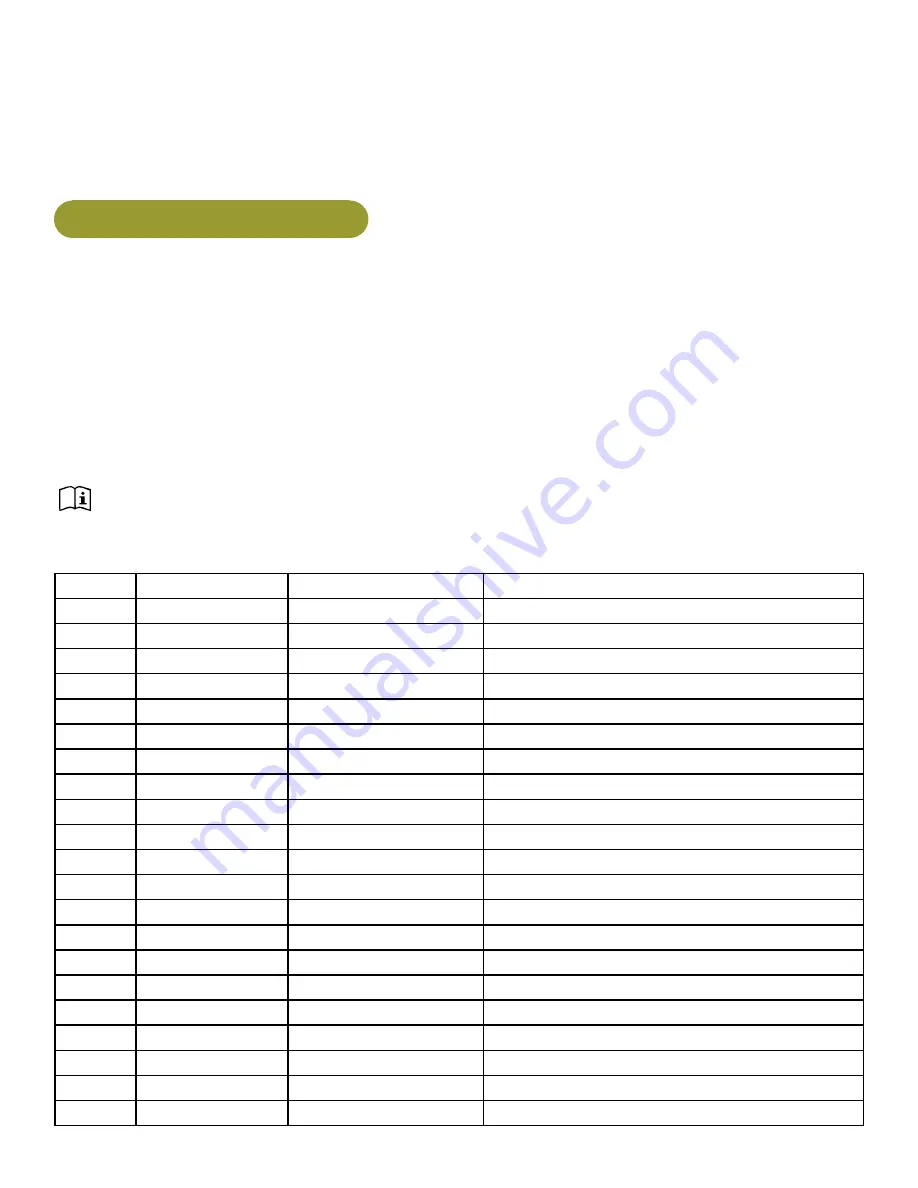 CYBEX Arc Trainer 770A Owner'S Manual Download Page 26