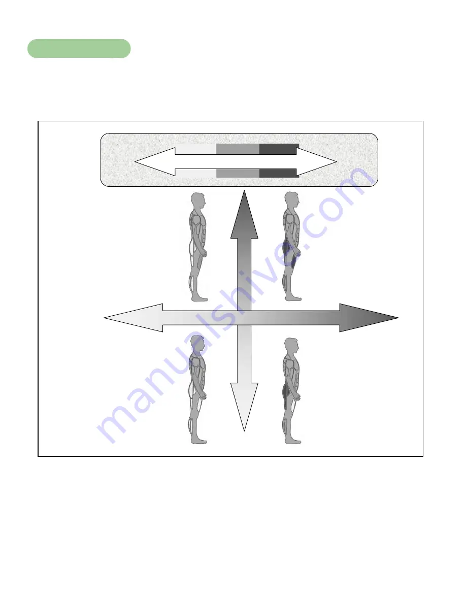 CYBEX Arc Trainer 770A Owner'S Manual Download Page 69