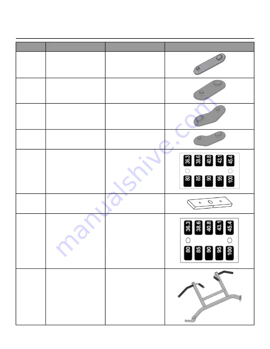 CYBEX BRAVO 8830 Owner'S Manual Download Page 12