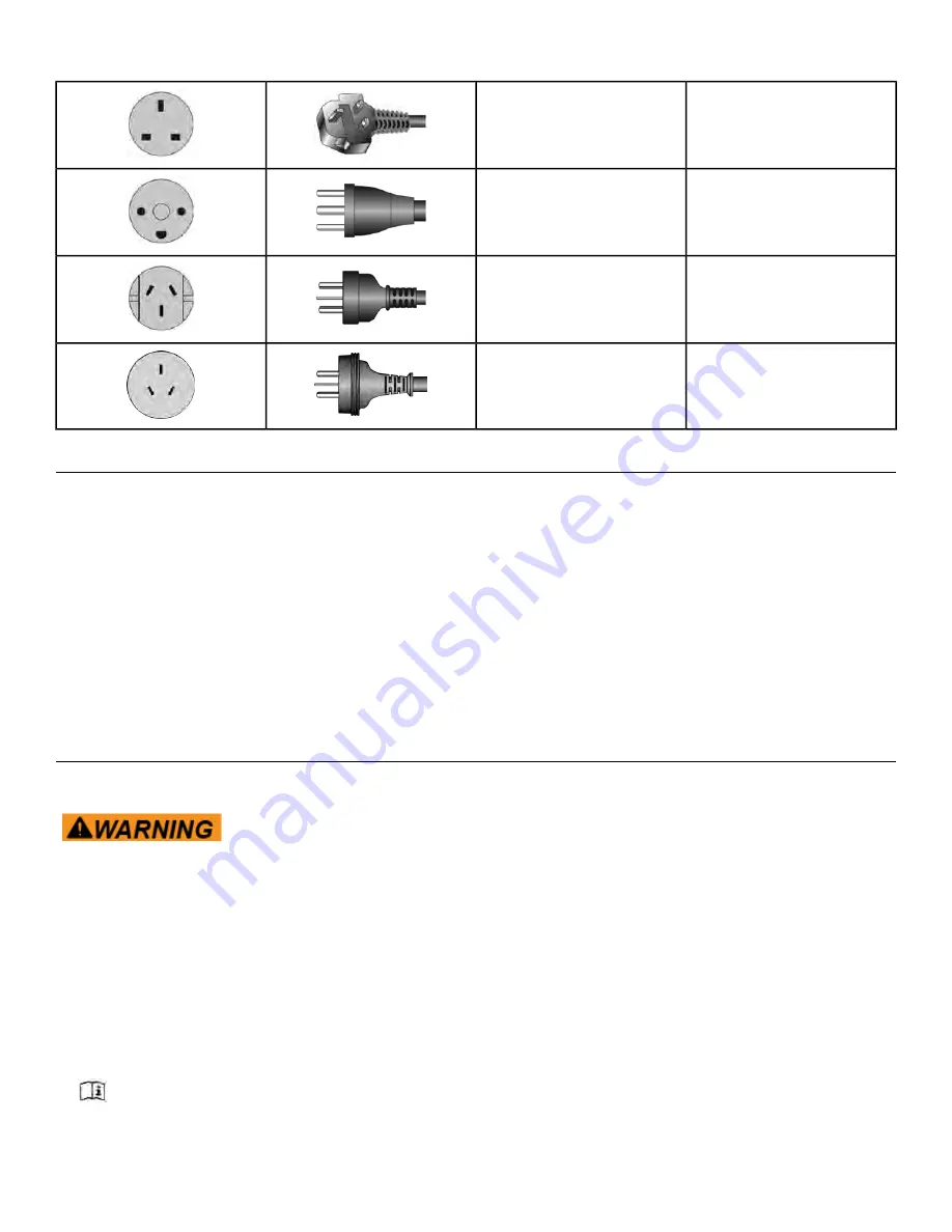 CYBEX CardioTouch 770T Service Manual Download Page 5