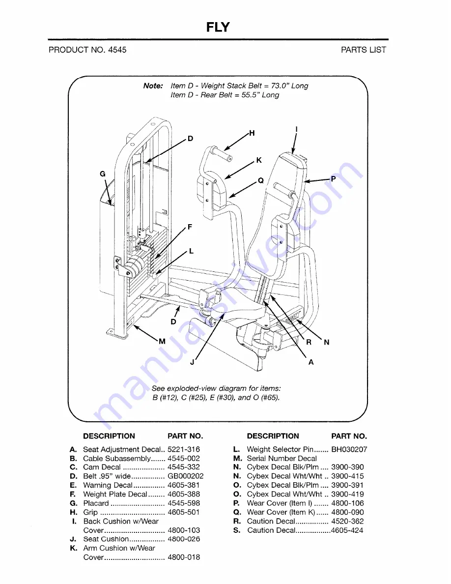 CYBEX VR2 Owner'S And Service Manual Download Page 184