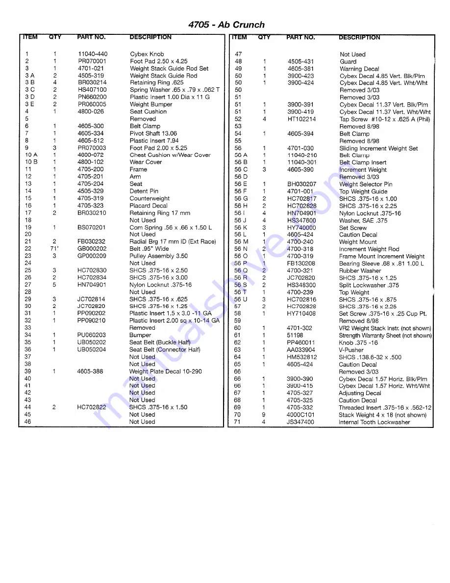 CYBEX VR2 Owner'S And Service Manual Download Page 217