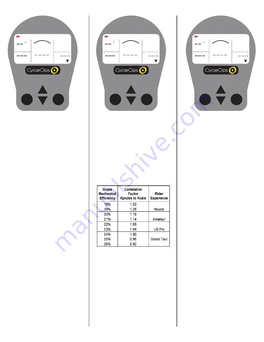 CycleOps Club Pro 300PT Console Manual Download Page 30