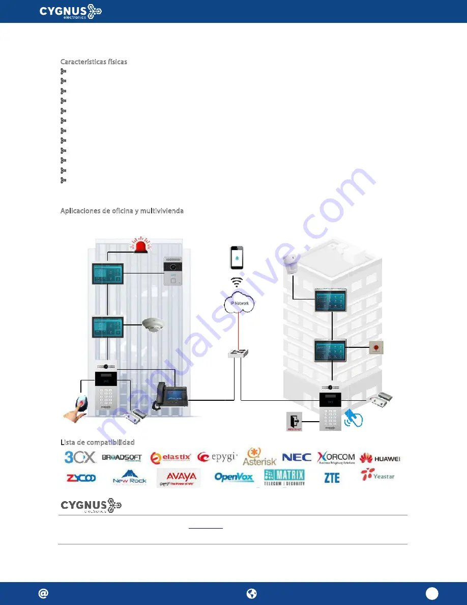 Cygnus electronics VTX-300 Скачать руководство пользователя страница 3