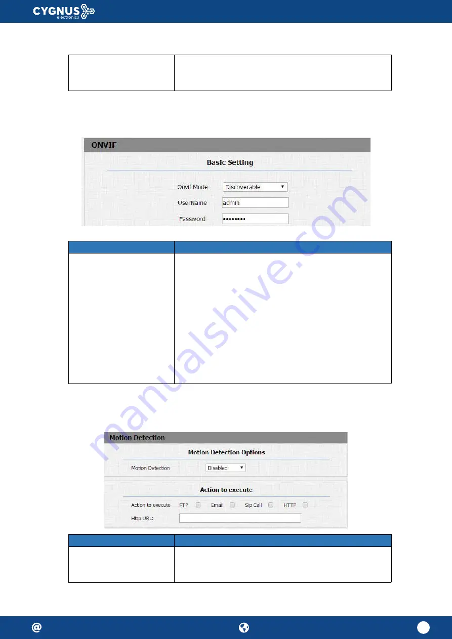 Cygnus electronics VTX-300 User Manual Download Page 20