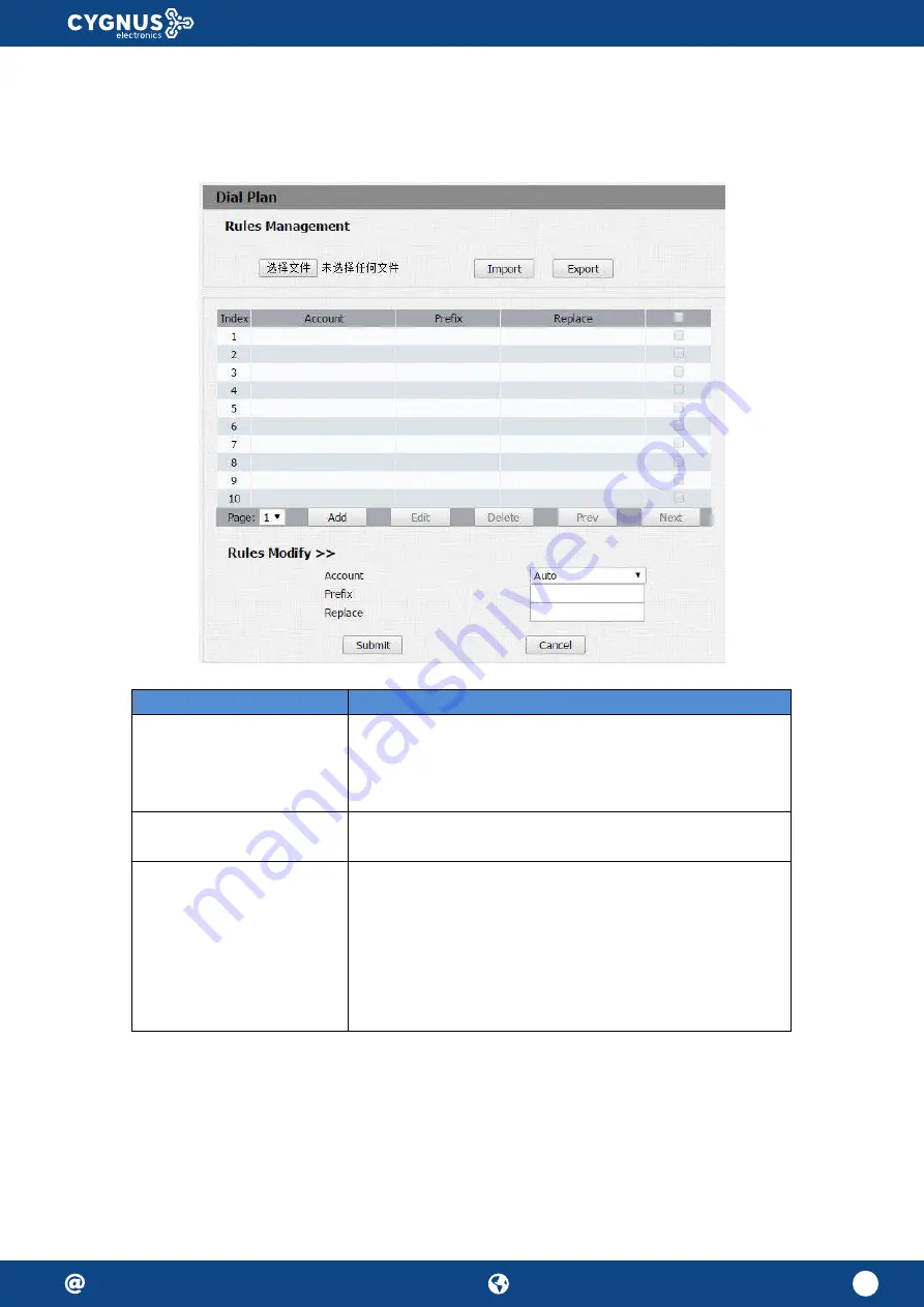 Cygnus electronics VTX-300 User Manual Download Page 34