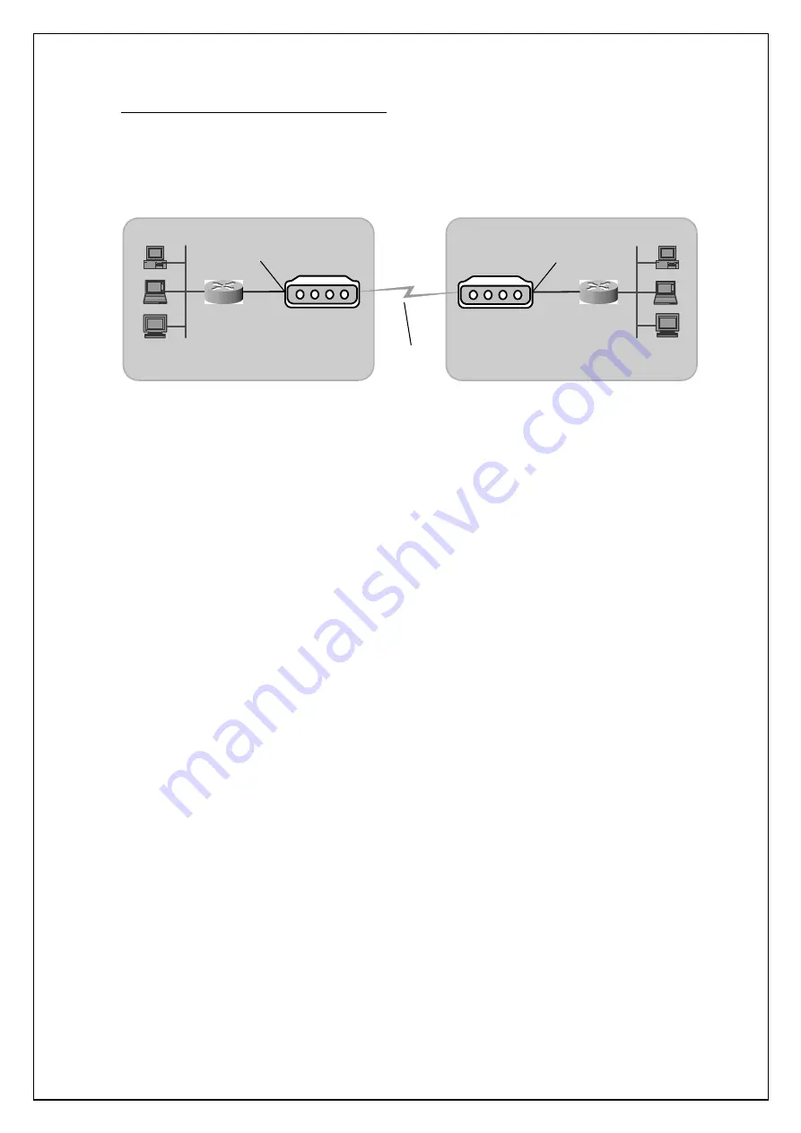 Cygnus 850 Quick Start Installation Manual Download Page 5