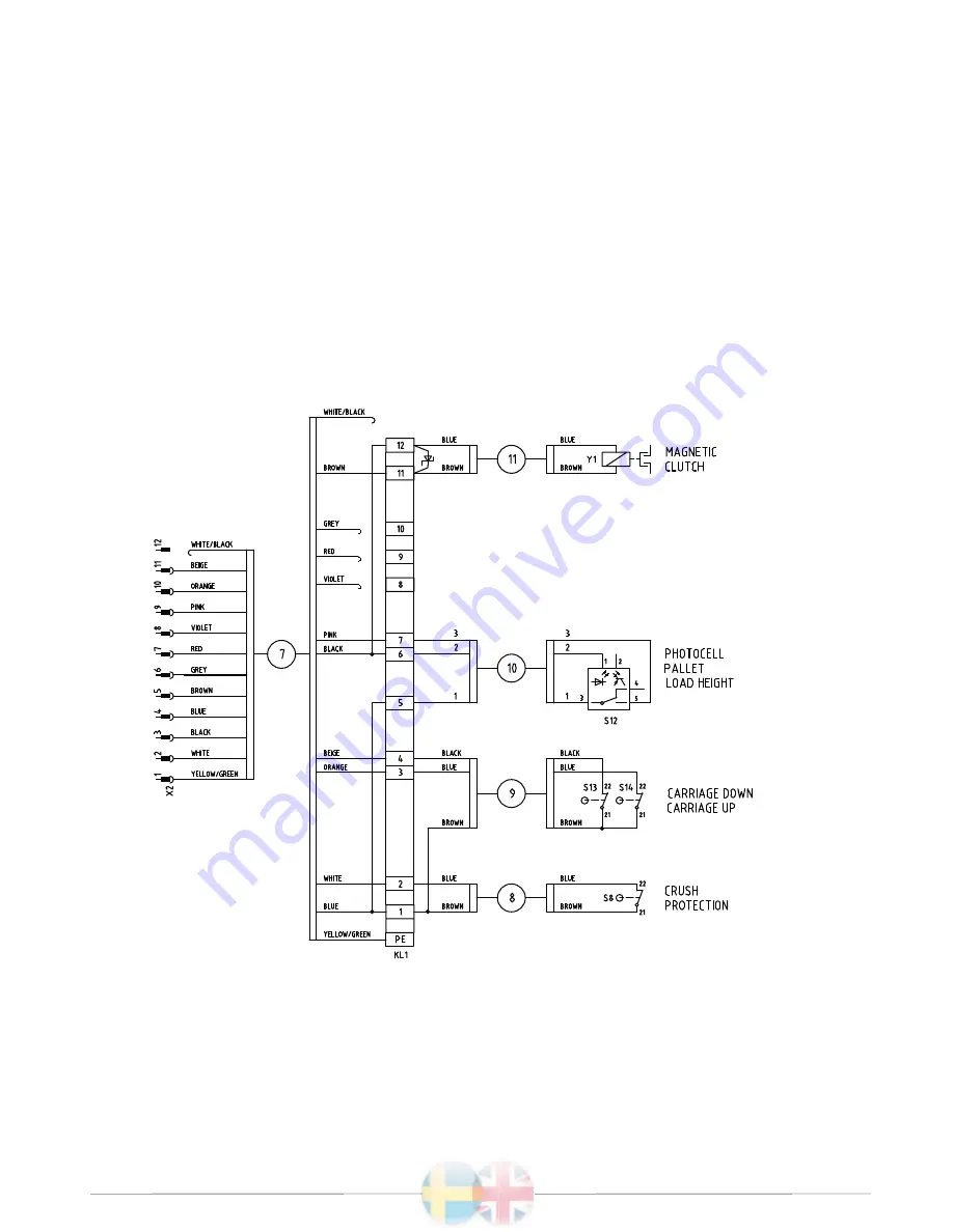 CYKLOP GL 205 Скачать руководство пользователя страница 117