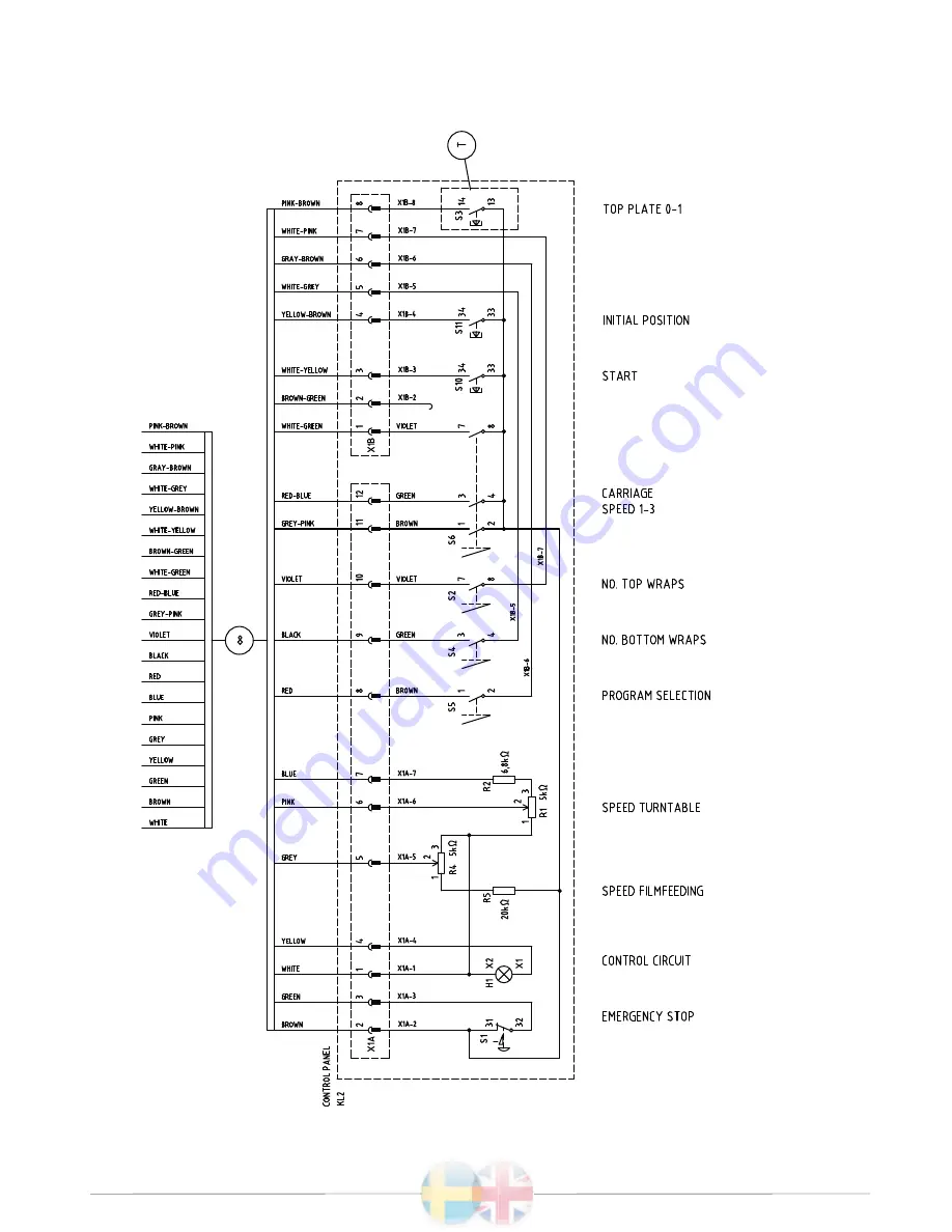 CYKLOP GL 205 Скачать руководство пользователя страница 131