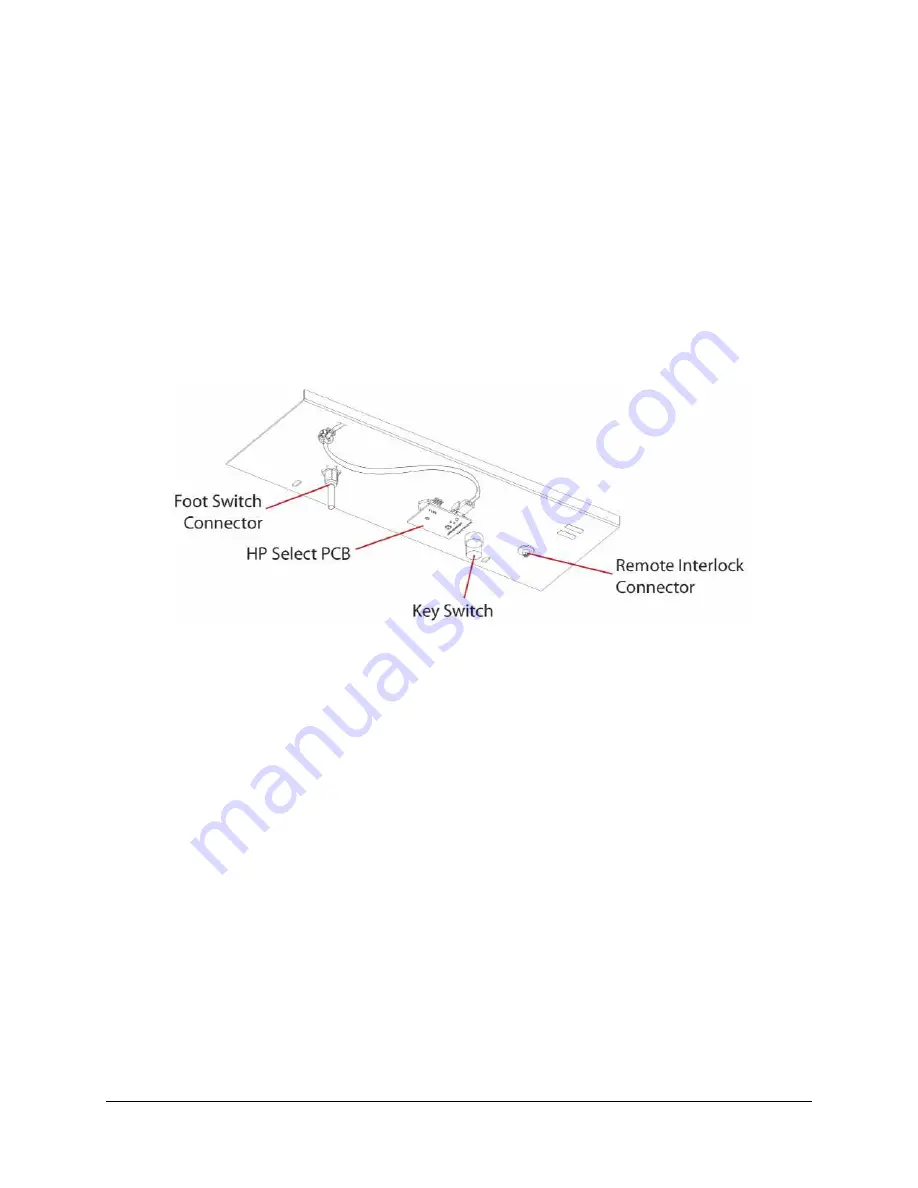 Cynosure Cynergy Technical Manual Download Page 36