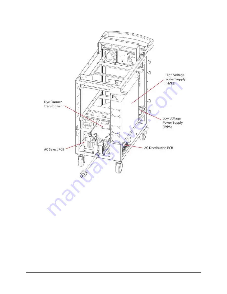 Cynosure Cynergy Technical Manual Download Page 38