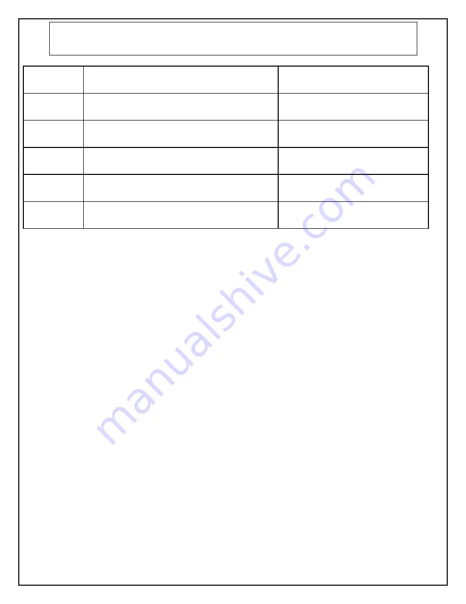 Cynosure Cynergy Technical Manual Download Page 147