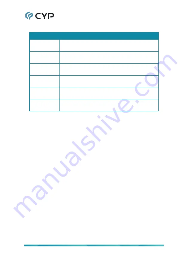 CYP AVIP-P5104T-B1C Operation Manual Download Page 16