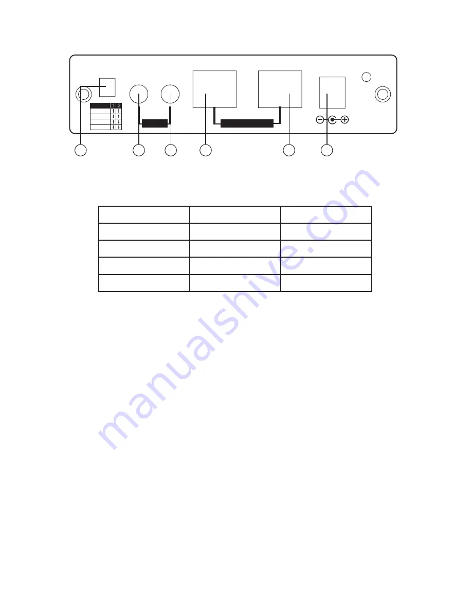 CYP CA-DVI250R Operation Manual Download Page 6