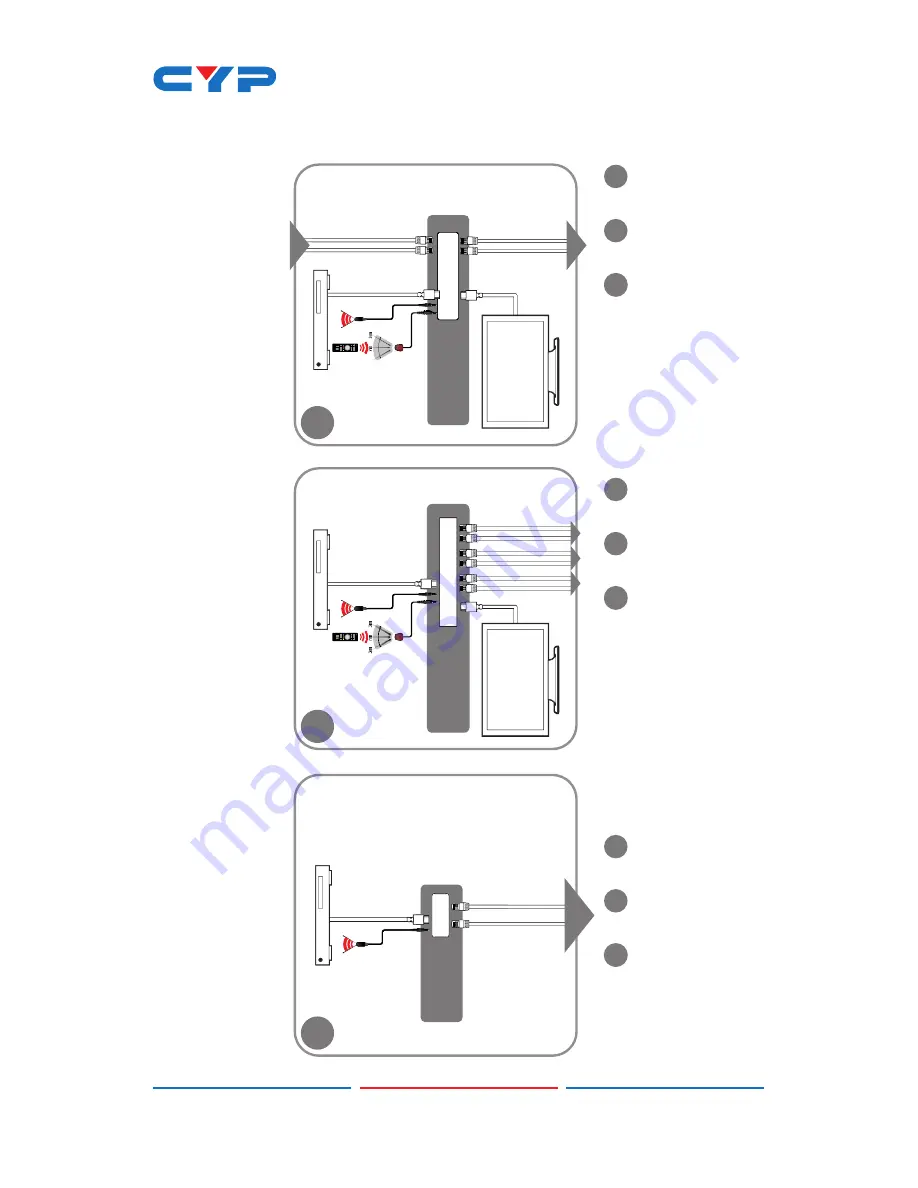 CYP CH-1106TX & RX Operation Manual Download Page 12