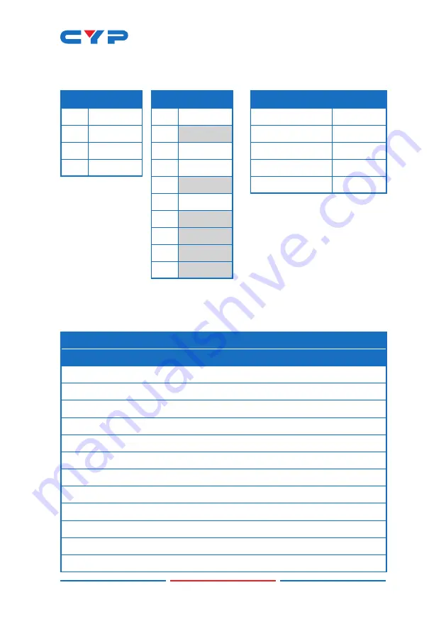 CYP CH-1529TXPLV Operation Manual Download Page 12