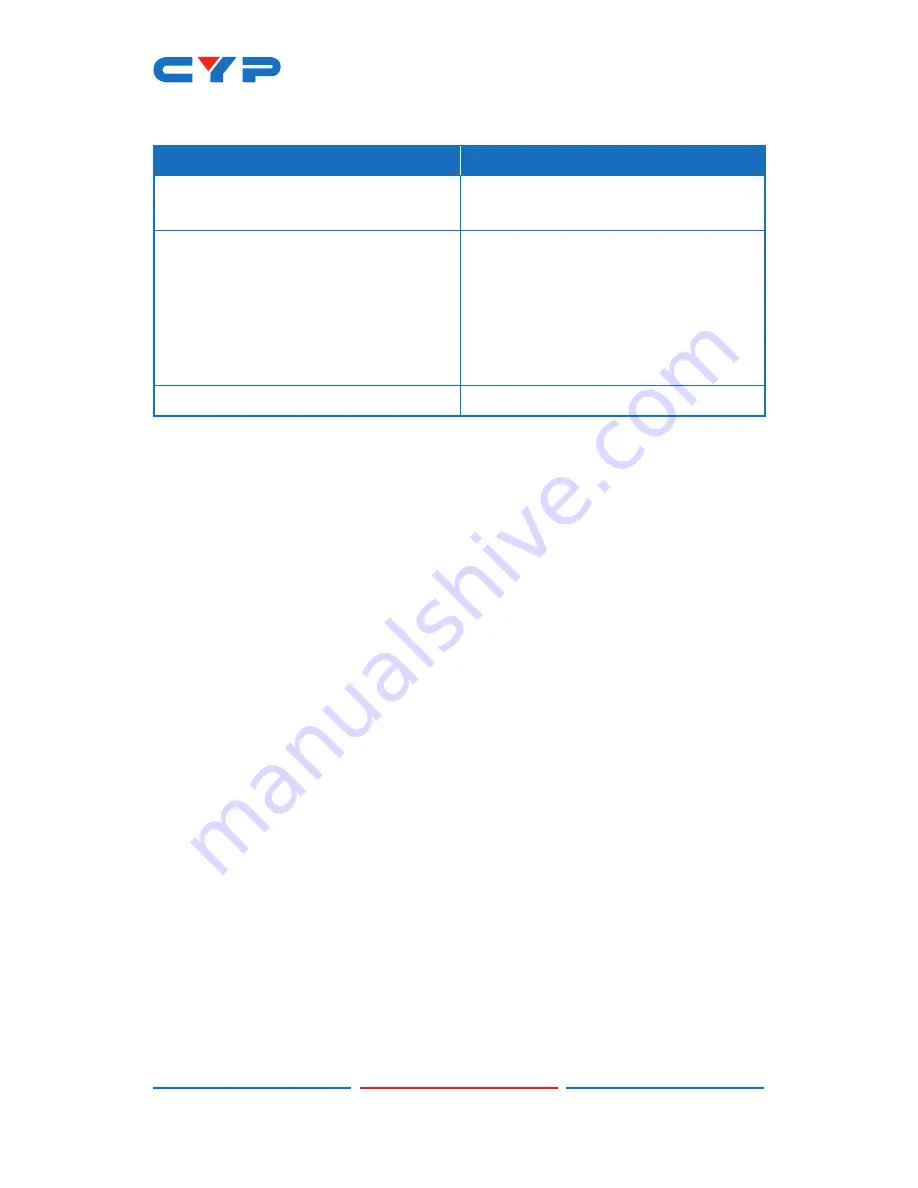 CYP CH-2535RX Operation Manual Download Page 40