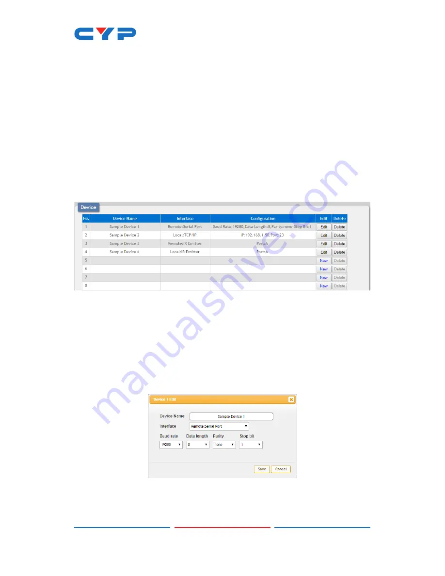 CYP CH-2535RX Operation Manual Download Page 68