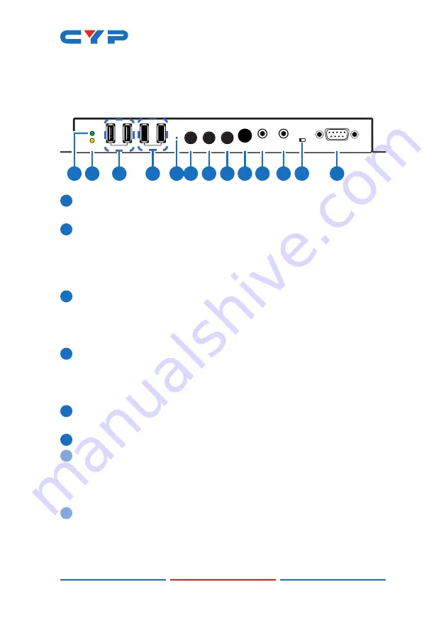 CYP CH-U331TX Operation Manual Download Page 52