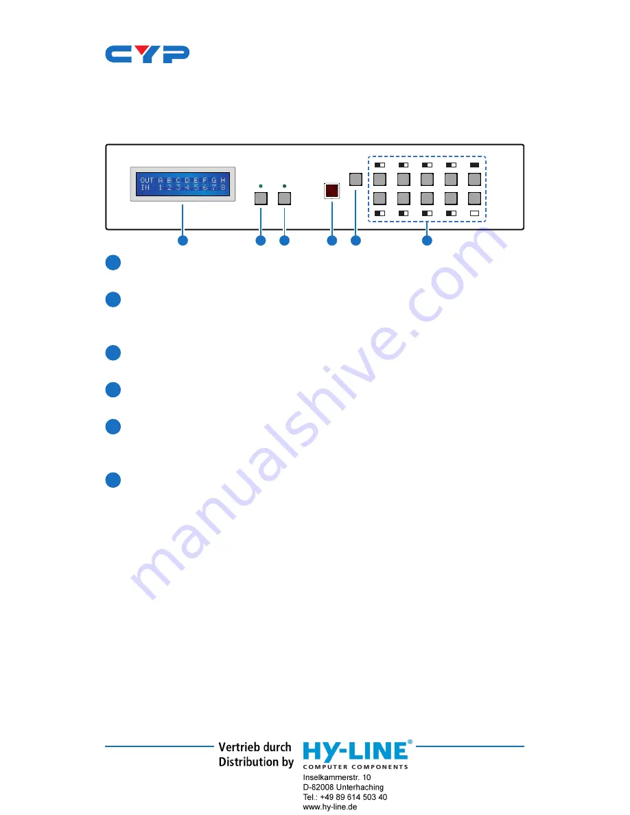 CYP CMSI-8H8CVL Operation Manual Download Page 8