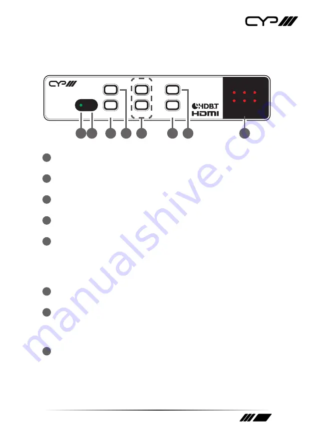 CYP EL-8100V Operation Manual Download Page 9