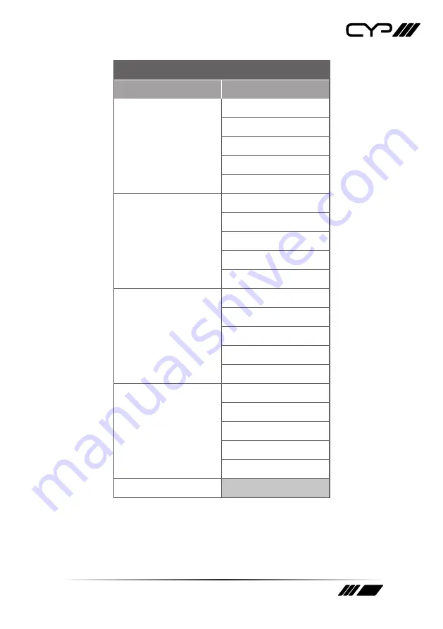 CYP EL-8100V Operation Manual Download Page 29