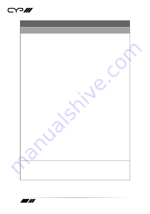 CYP EL-8100V Operation Manual Download Page 50