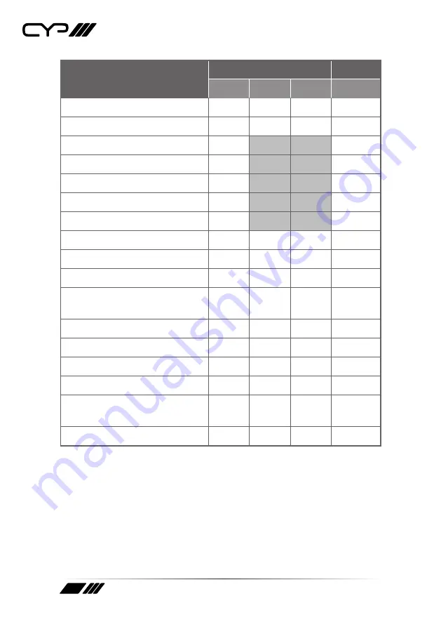 CYP EL-M31TT-4K22 Operation Manual Download Page 36