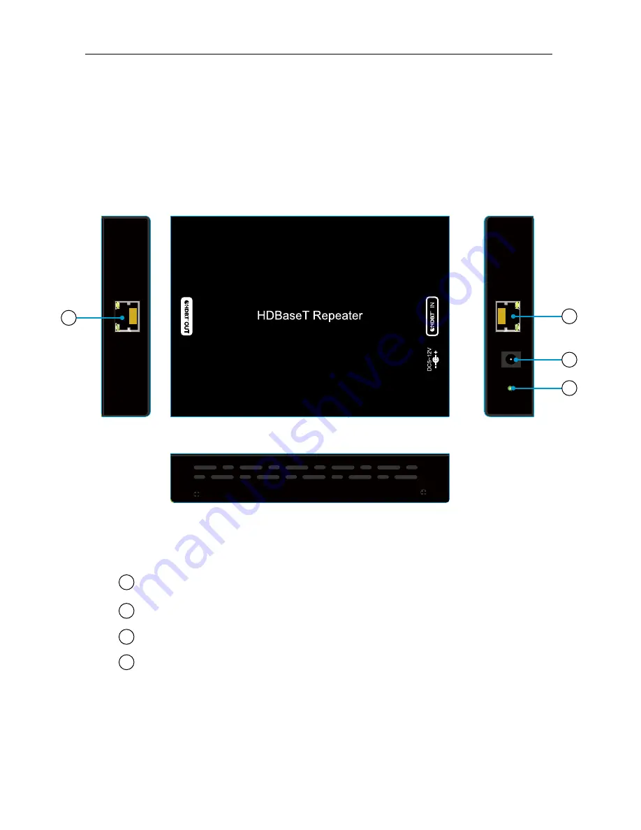 CYP HDBaseT Operating Instructions Manual Download Page 3