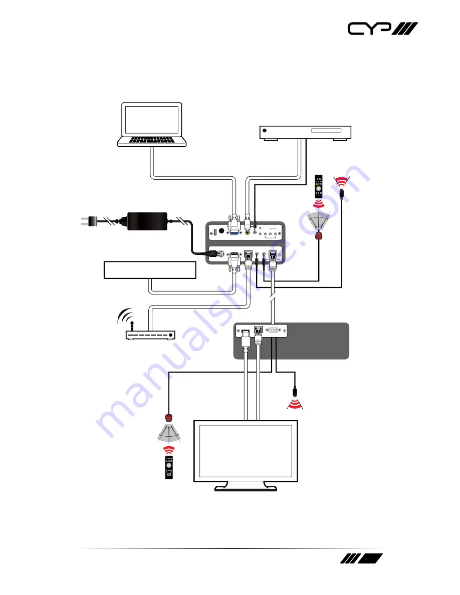 CYP PU-507TX-CVGA Operation Manuals Download Page 17