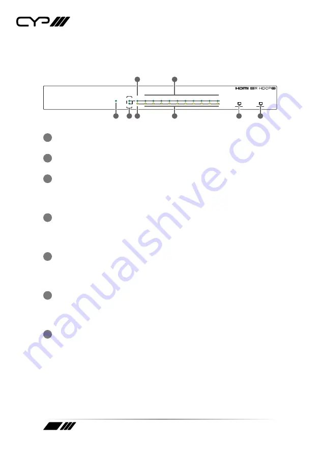 CYP QU-10-4K22 Operation Manual Download Page 8