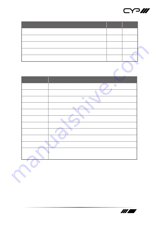 CYP QU-10-4K22 Operation Manual Download Page 13