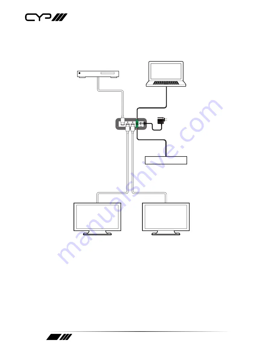 CYP SY-12H-4K22 Operation Manuals Download Page 36