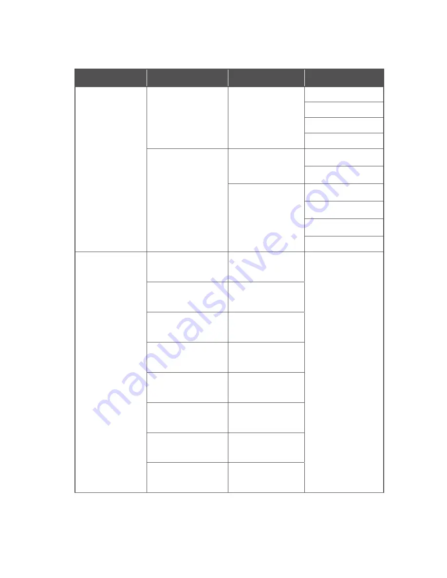 CYP SY-4KS4K22 Operation Manual Download Page 8