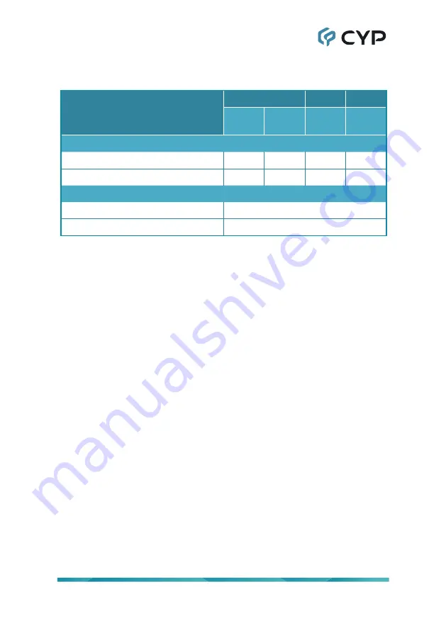 CYP VEX-E4501R Operation Manual Download Page 19